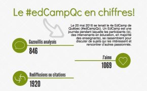 Visualisation de données EdCamp Québec 2016