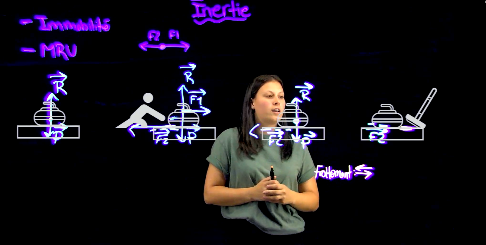 Student-led development of a lightboard to enhance future student