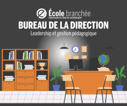 Bureau de la direction - Ressources de l'École branchée pour le leadership et la gestion pédagogique